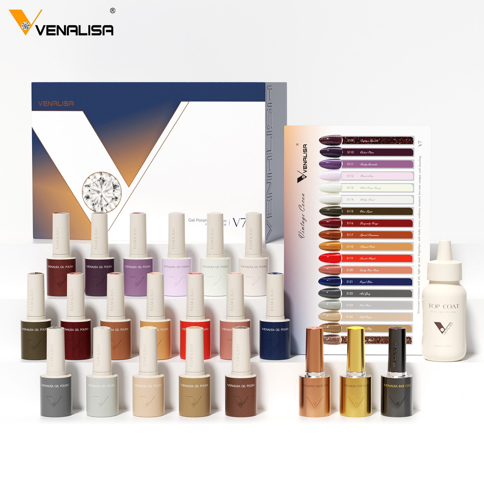 VENALISA V7 Gel Nail Polish 18 - Vintage Collectible Bottles recension och pris