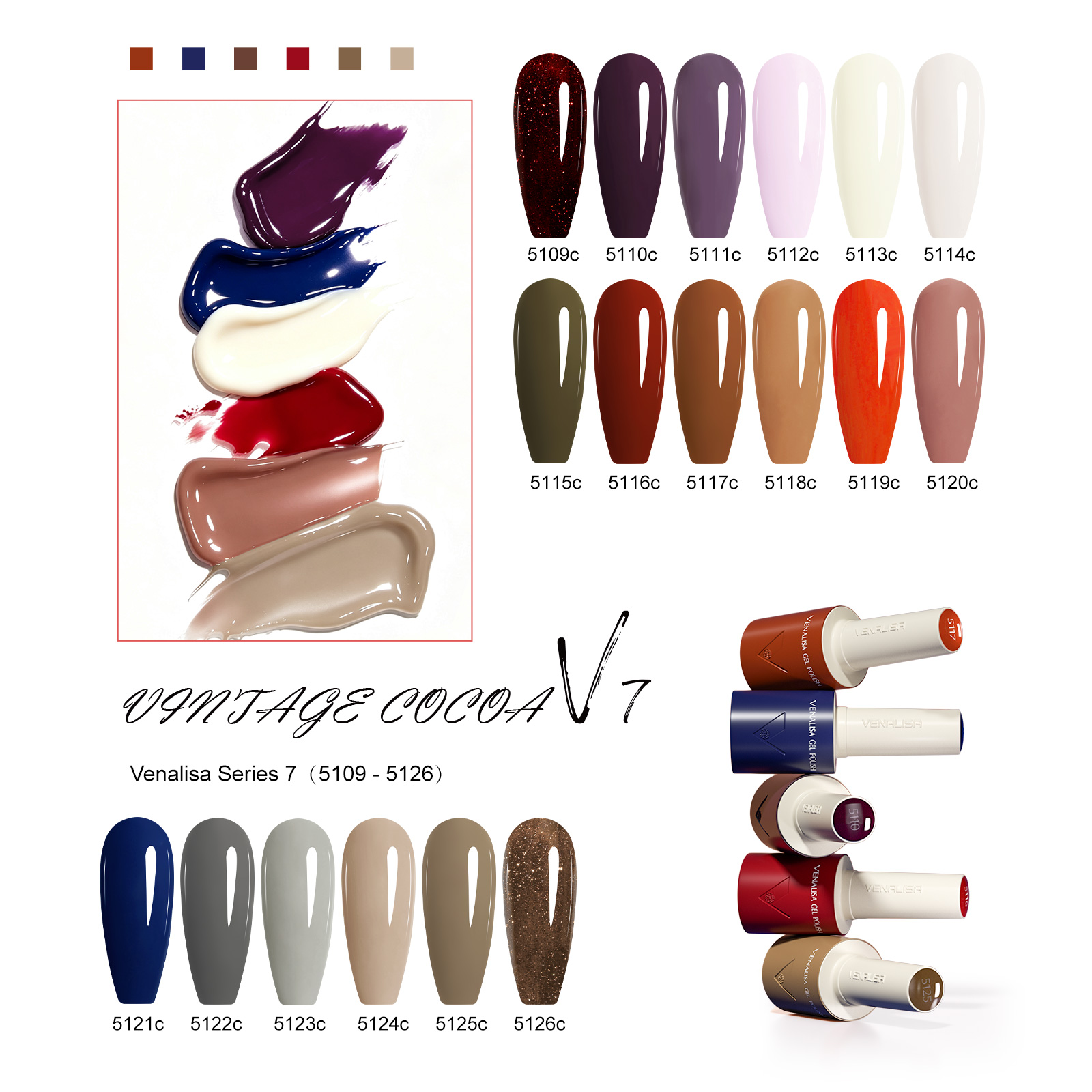 VENALISA V7 Gel Nail Polish 18 - Vintage Collectible Bottles recension och pris