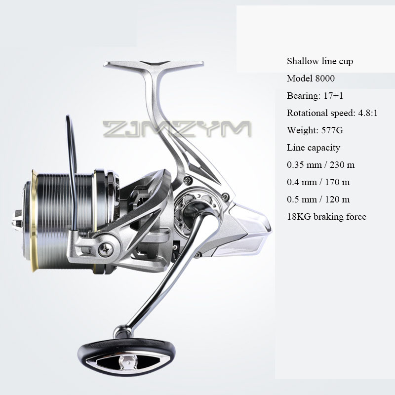 18KG Large Drag Fishing Reels  - Developing Tank Reel recension och pris