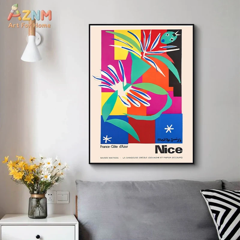 AZNM Canvas Painting Vintage H - Vintage Collectible Posters recension och pris